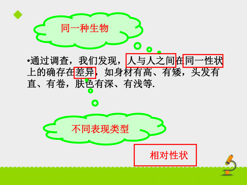 苏教版八年级下册生物 22.2人的性状和遗传 课件（27张PPT）