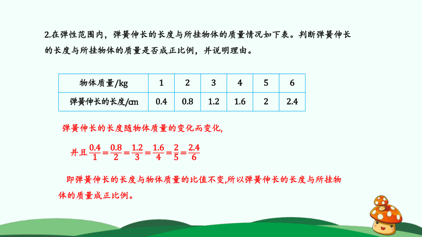 六年级下册数学课件-第四单元 3.画一画 北师大版(共21张PPT)