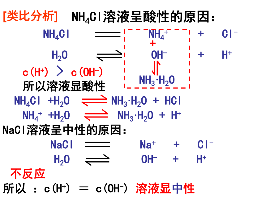 人教版选修4高中化学：3.3《盐类的水解》(46张PPT)