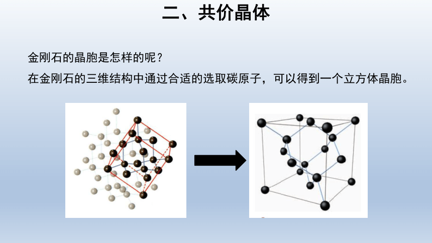 人教版（2019）高中化学选择性必修二第2节分子晶体与共价晶体第2课时课件（27张ppt）
