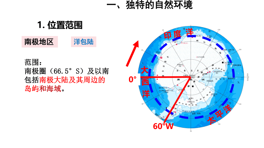 第十章  极地地区 课件（31张PPT）