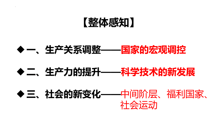 第19课 资本主义国家的新变化 课件(共29张PPT)--2022-2023学年高中历史统编版（2019）必修中外历史纲要下册