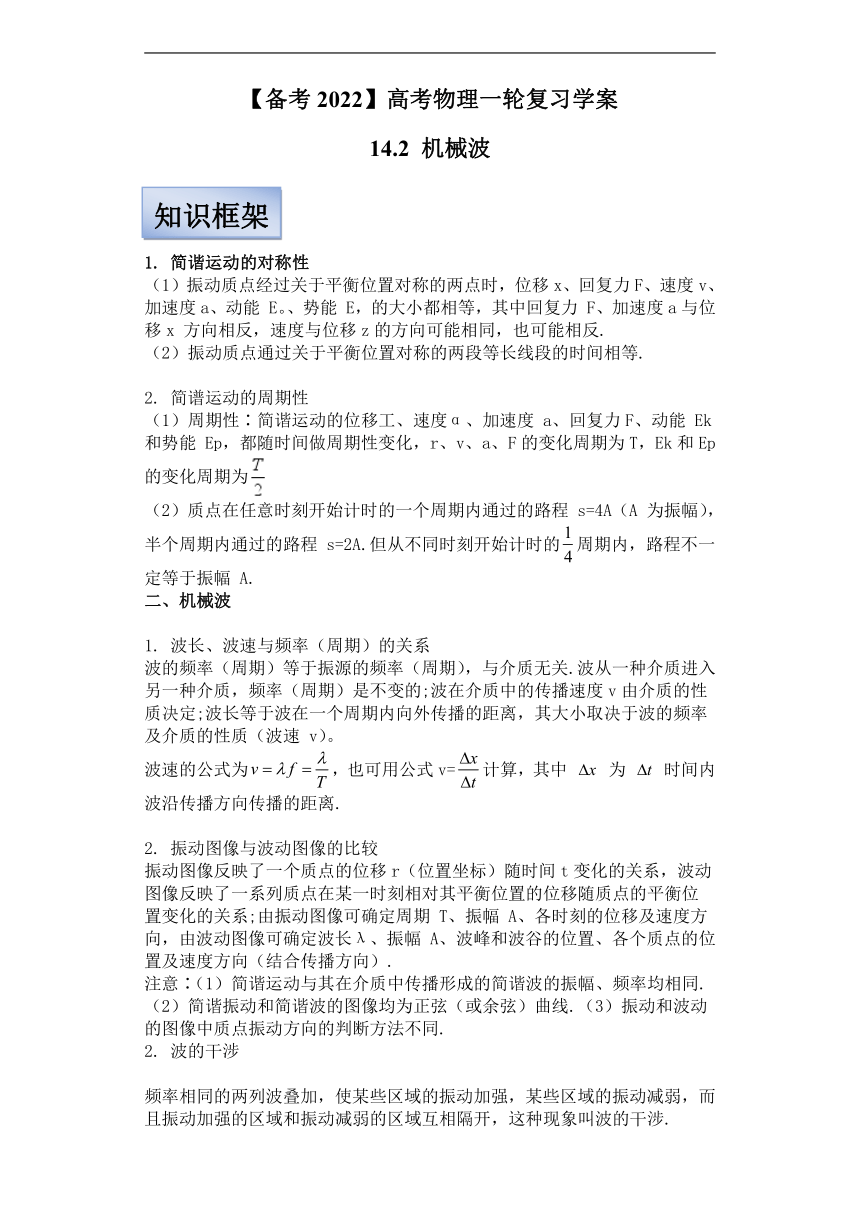 【备考2022】高考物理一轮复习学案  14.2 机械波（有解析）