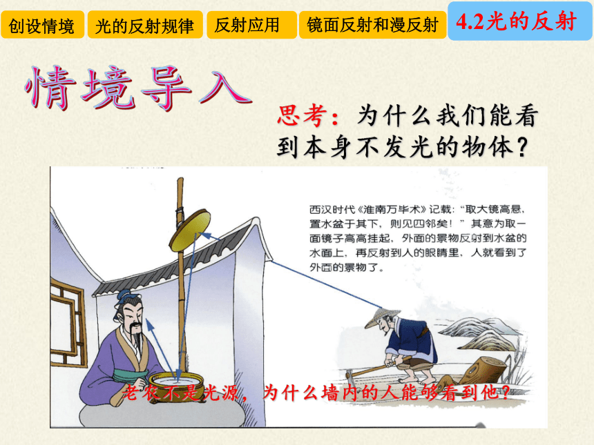 教科版八年级物理上册 4.2 光的反射定律 课件(共24张PPT)