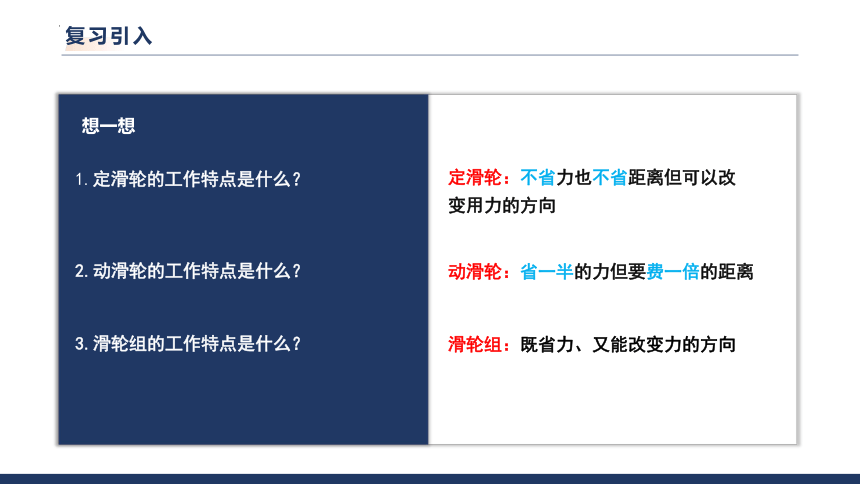 10.3做功了吗 教学课件 (共25张PPT) 2022-2023学年沪科版物理八年级