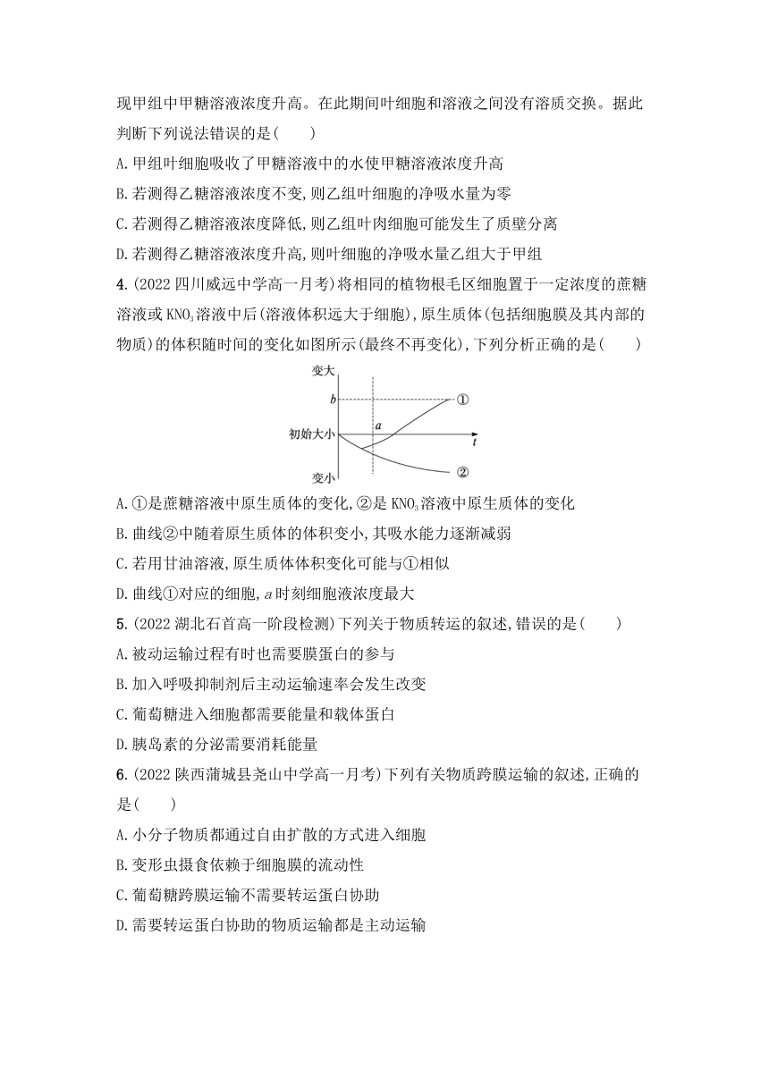 2021-2022学年高一上学期生物人教版必修1第4章 细胞的物质输入和输出章末测评卷（有解析）