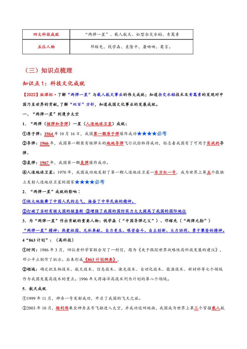 2023-2024学年八年级历史下册（统编版）第六单元 科技文化与社会生活（单元背记与考点突破）含解析