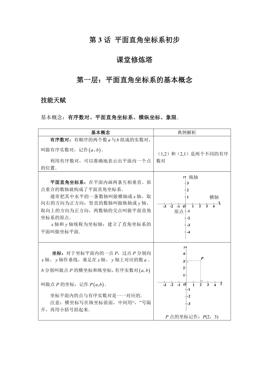 七年级下册第七章 平面直角坐标系第3讲平面直角坐标系初步（教案）