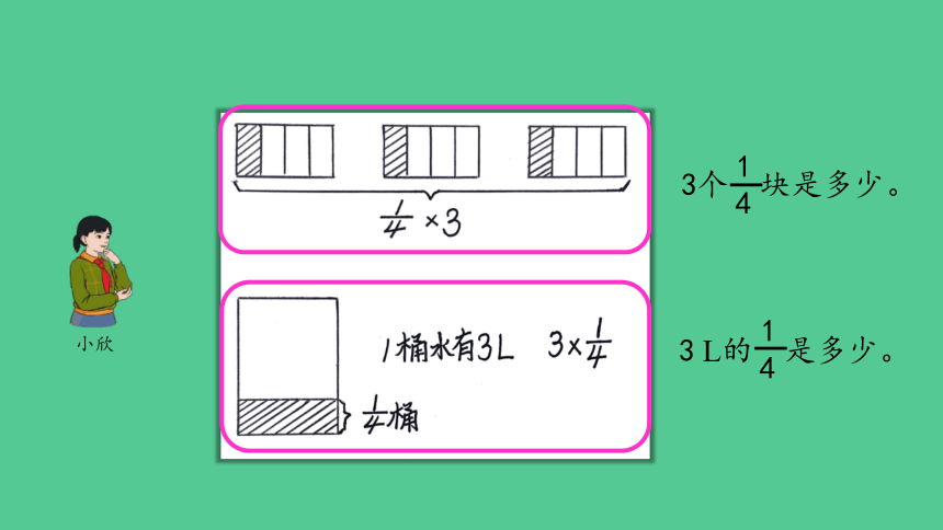 （2023秋新插图）人教版六年级数学上册 1 分数乘法的整理和复习（课件）(共33张PPT)