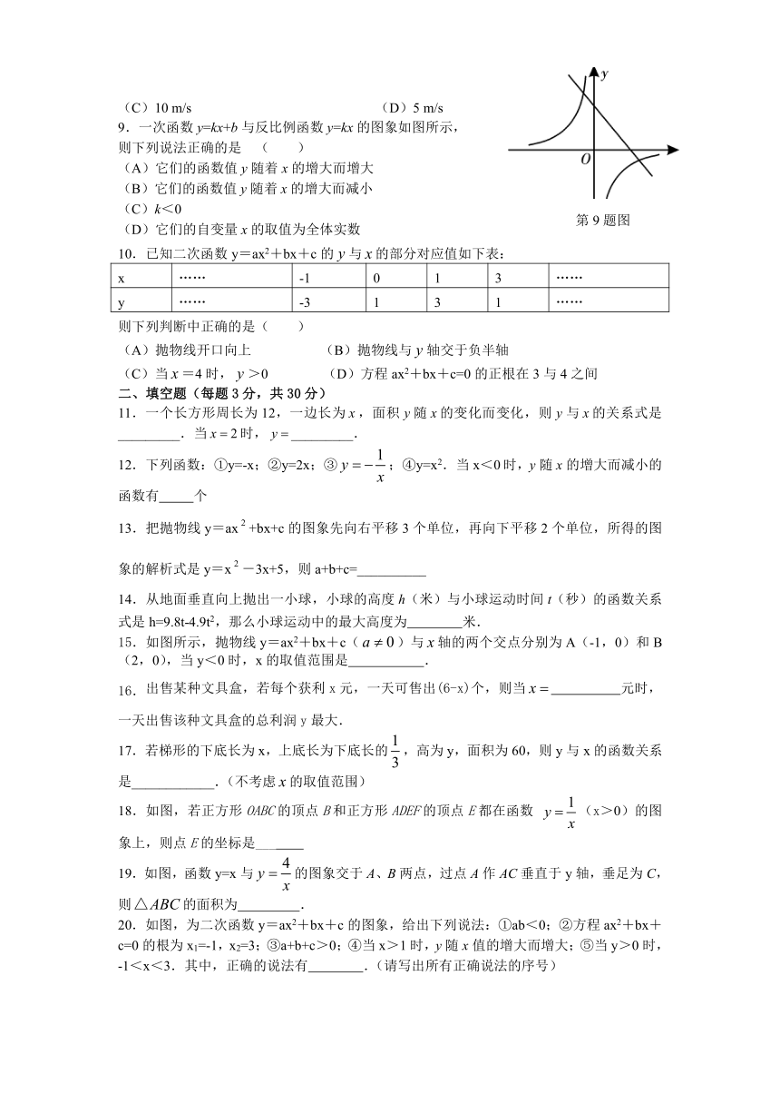 沪科版初中数学九年级上册第21章《二次函数与反比例函数》综合测试（Word版 含答案）