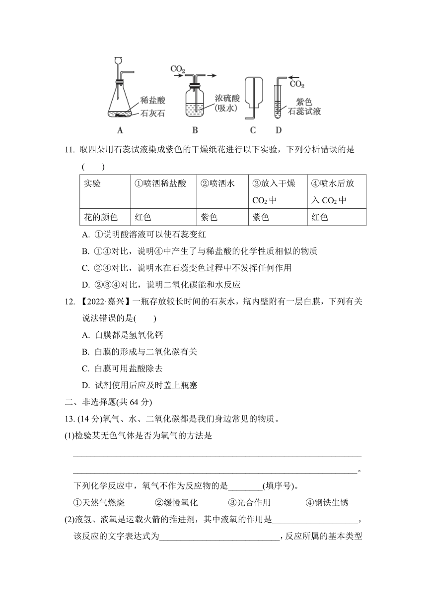 第二章 身边的化学物质 综合素质评价（含答案）