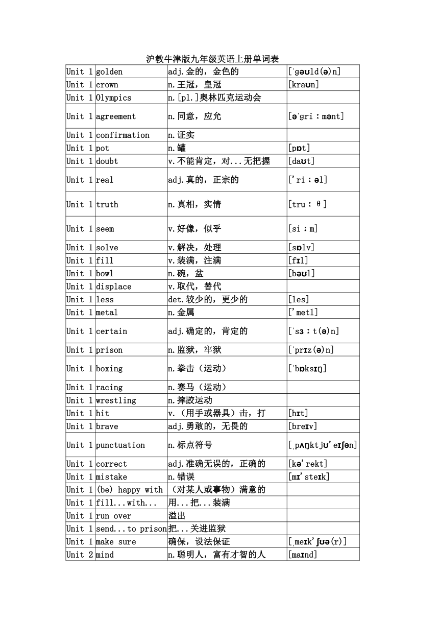 牛津上海版九年级上册单词表（表格式）