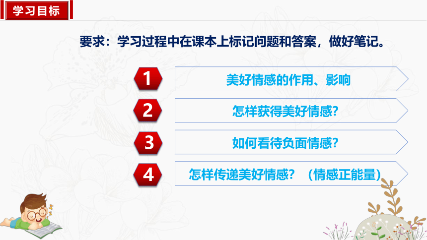 5.2 在品味情感中成长 课件(共20张PPT)-2023-2024学年统编版道德与法治七年级下册