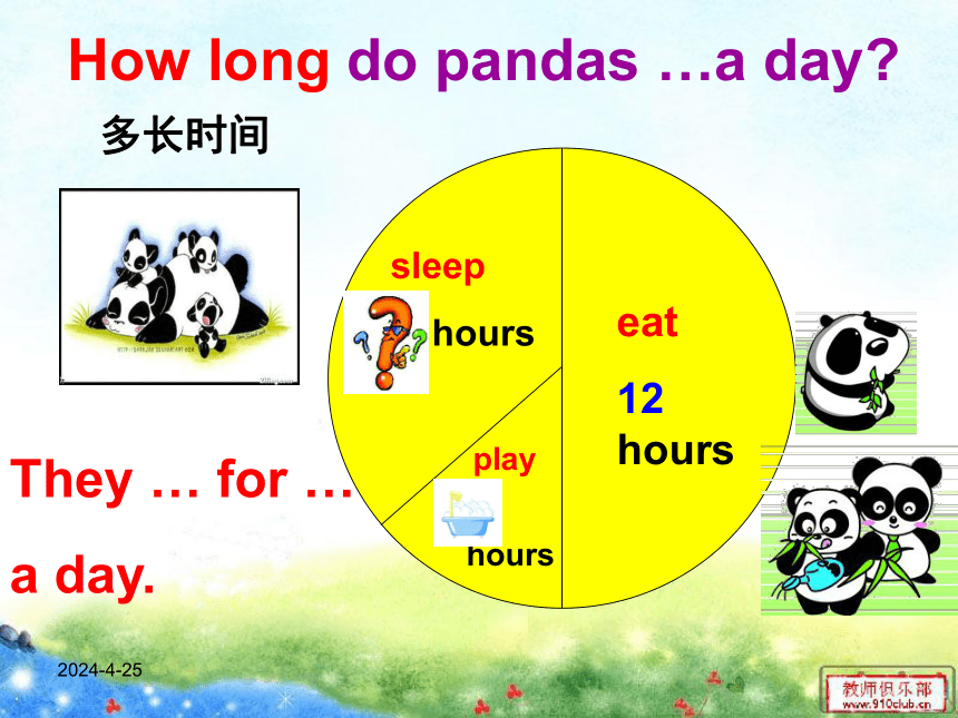 Module 7《Unit 1 Pandas love bamboo》课件（14张PPT）