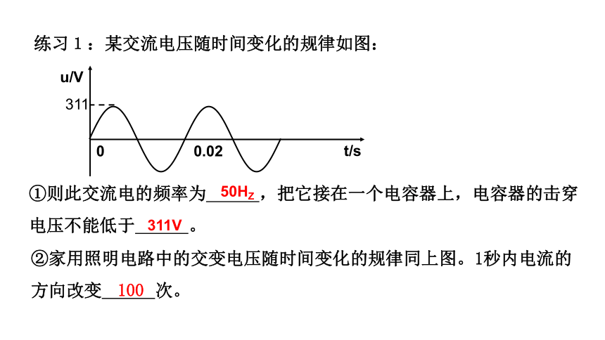 人教版（2019）选择性必修第二册 3.2 交流电的描述 课件（共31张PPT）