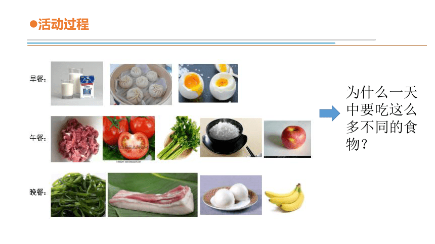 青岛版（五四制2017秋）四年级科学上册4.13.食物的营养（课件9张ppt）