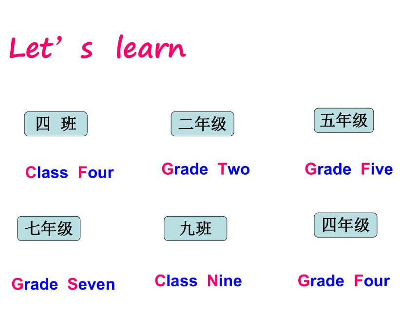 Unit2 What's your number？（Lesson7) 课件(共16张PPT)
