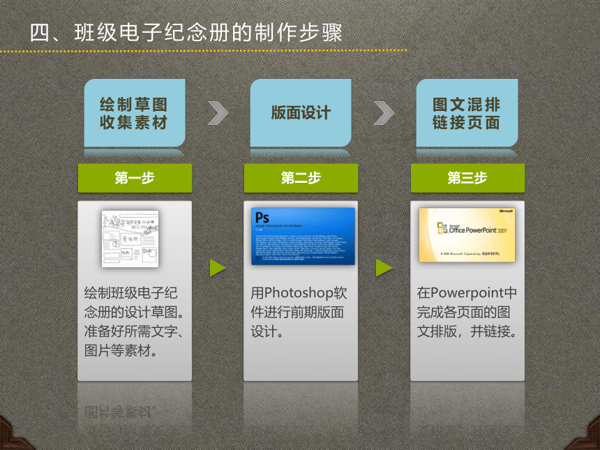 12. 班级电子纪念册设计 课件（17张）