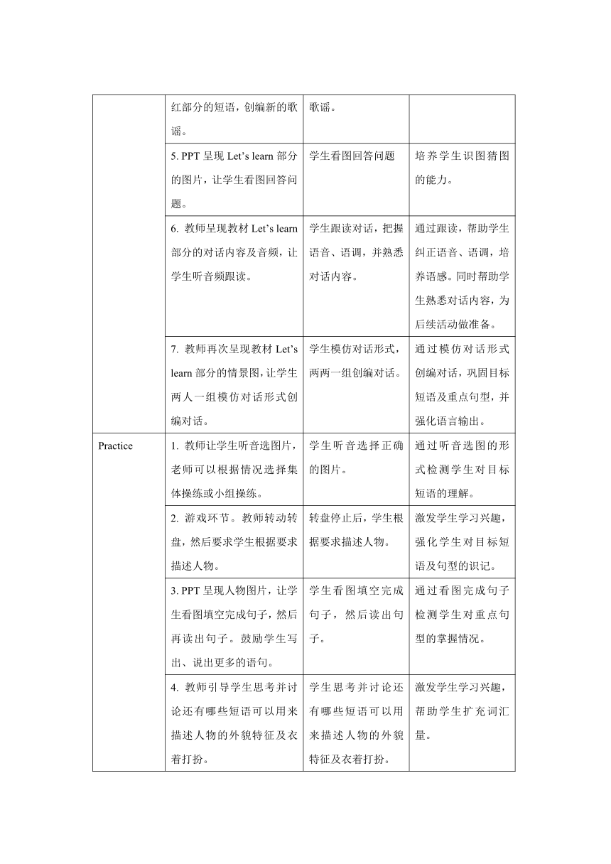 Unit 3 My friends  Part B Let’s learn表格式教案