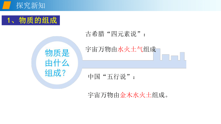 11.1 走进微观 课件(共42张PPT)-2022-2023学年沪科版八年级物理下学期