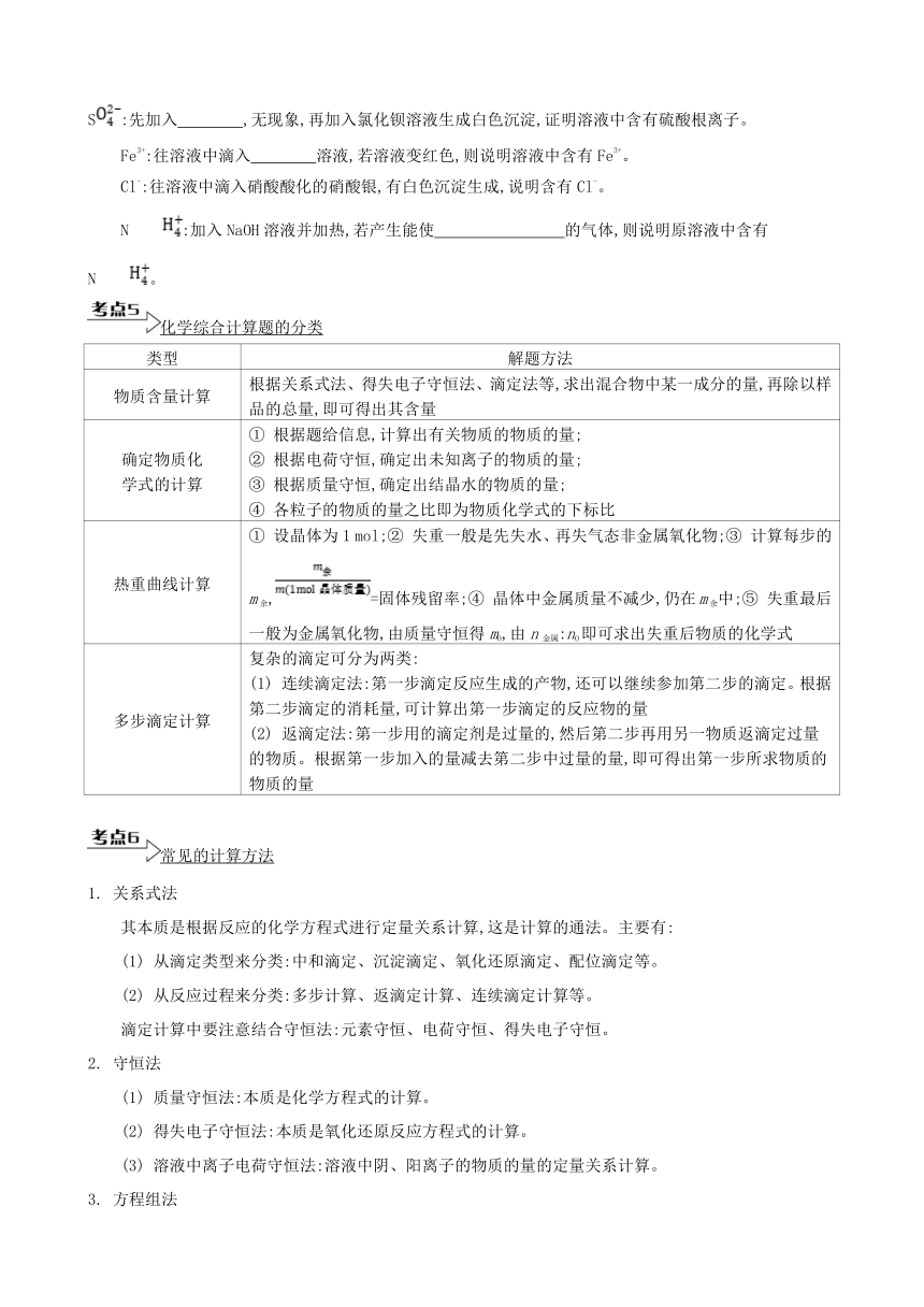 2023年江苏合格考考点各个击破 课时16　化学综合实验（含答案）