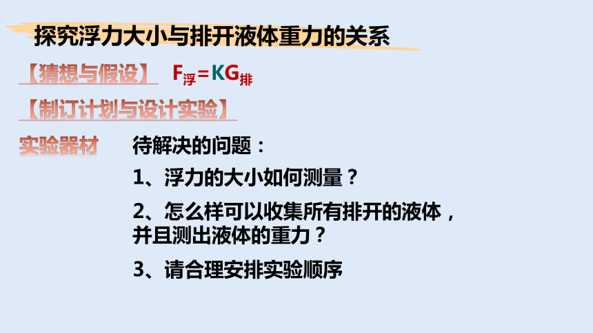 10.2阿基米德原理(共23张PPT)2022-2023学年人教版物理八年级下册