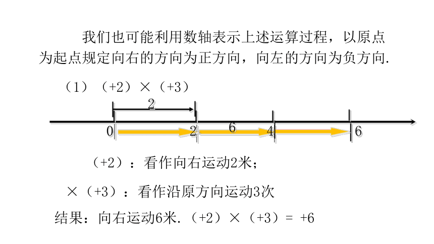 2.7.1 有理数的乘法法则 课件（共22张PPT）