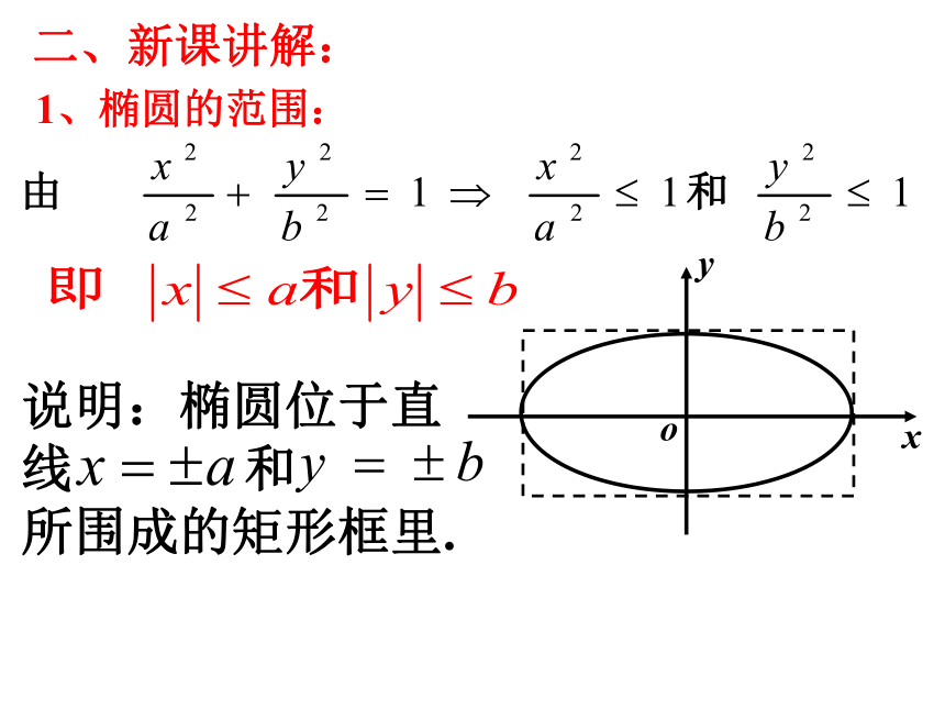 高二数学人教A版选修2-1课件：2.2.2椭圆的简单几何性质（55张PPT）