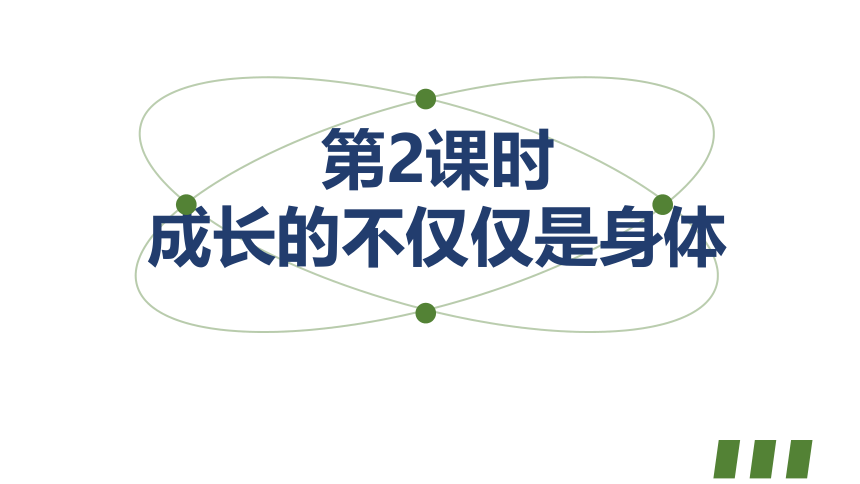 1.2 成长的不仅仅是身体   课件 (共26张PPT)初中道德与法治统编版七年级下册