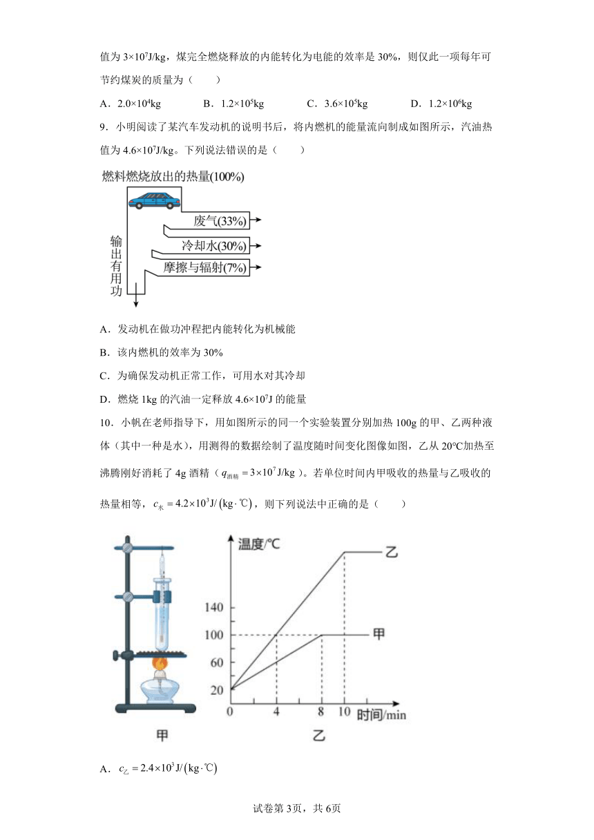 10.6 燃料的利用和环境保护同步练习 北师大版九年级物理全一册(含答案)