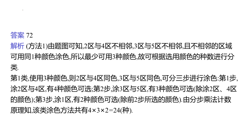 单元复习07 计数原理- 高二数学单元复习（苏教版2019选择性必修第二册）(共59张PPT)