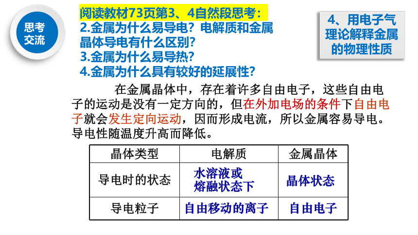 3-3 金属晶体 (1)金属概论 课件（21张ppt） 2020-2021学年人教版高二化学选修3