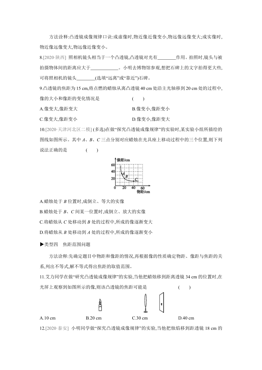 沪科版物理八年级上册课课练：专题训练  凸透镜成像规律的应用（含答案）