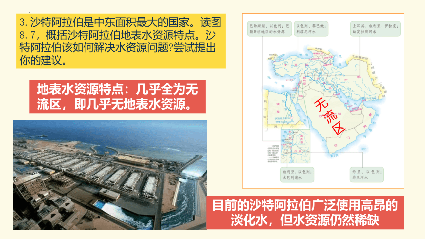 8.1中东第二课时课件（共26张PPT）2022-2023学年七年级地理下学期人教版