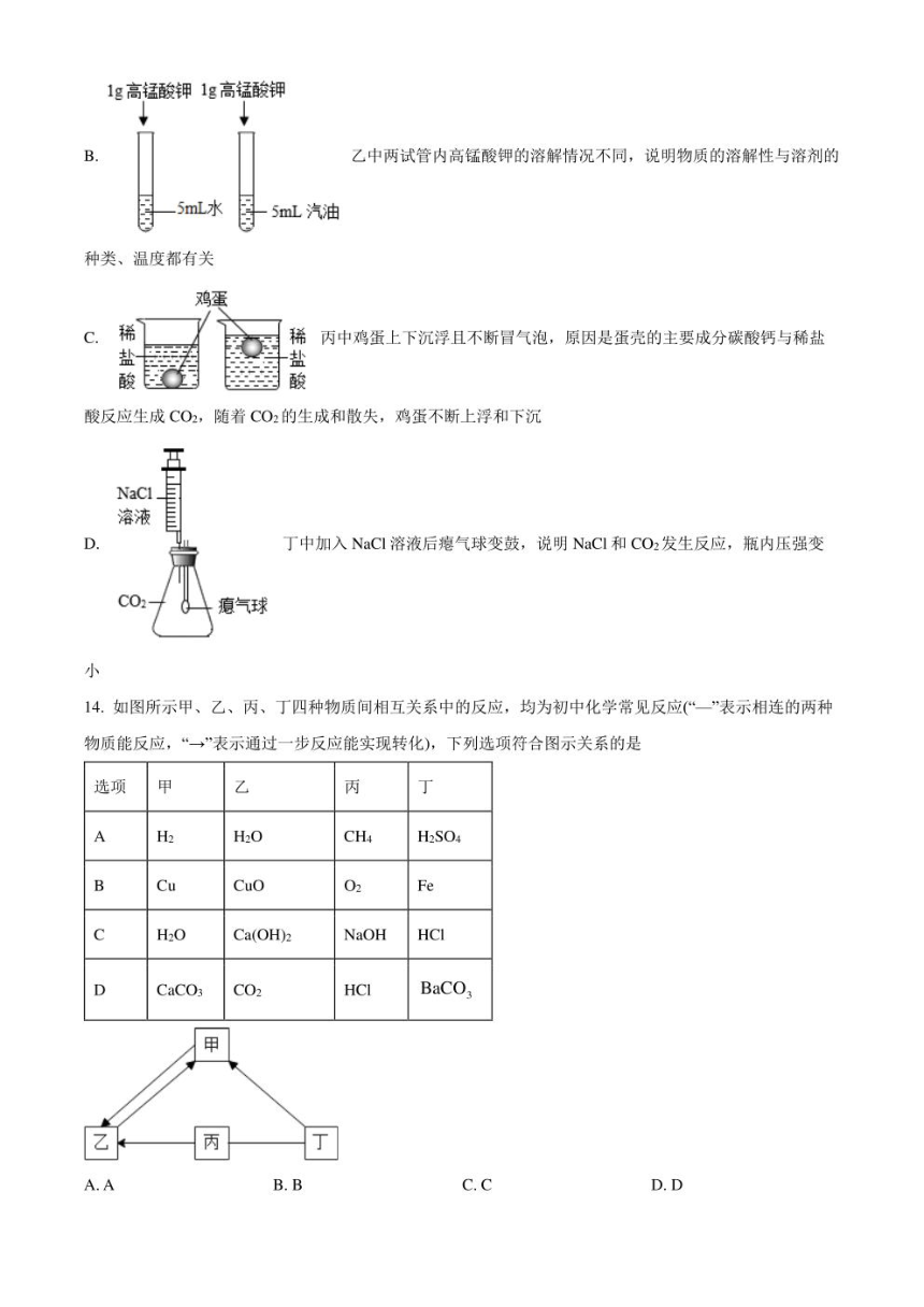 2023年天津市中考模拟（3月）化学试题（图片版含解析）