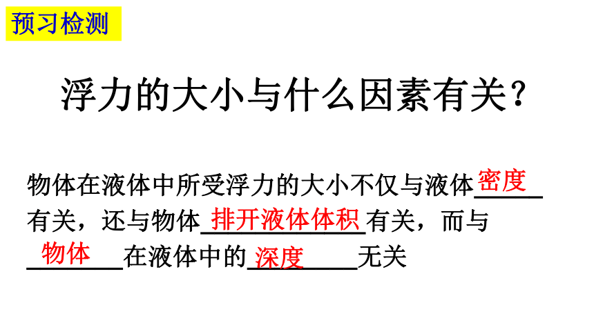 9.2 阿基米德原理—2020-2021学年沪科版八年级物理下册课件（23张PPT）