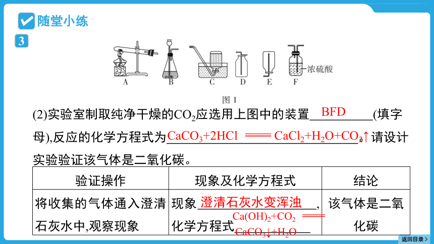 2024年贵州省中考化学一轮复习主题一 专题二　空气、氧气、二氧化碳课件 （58张PPT）