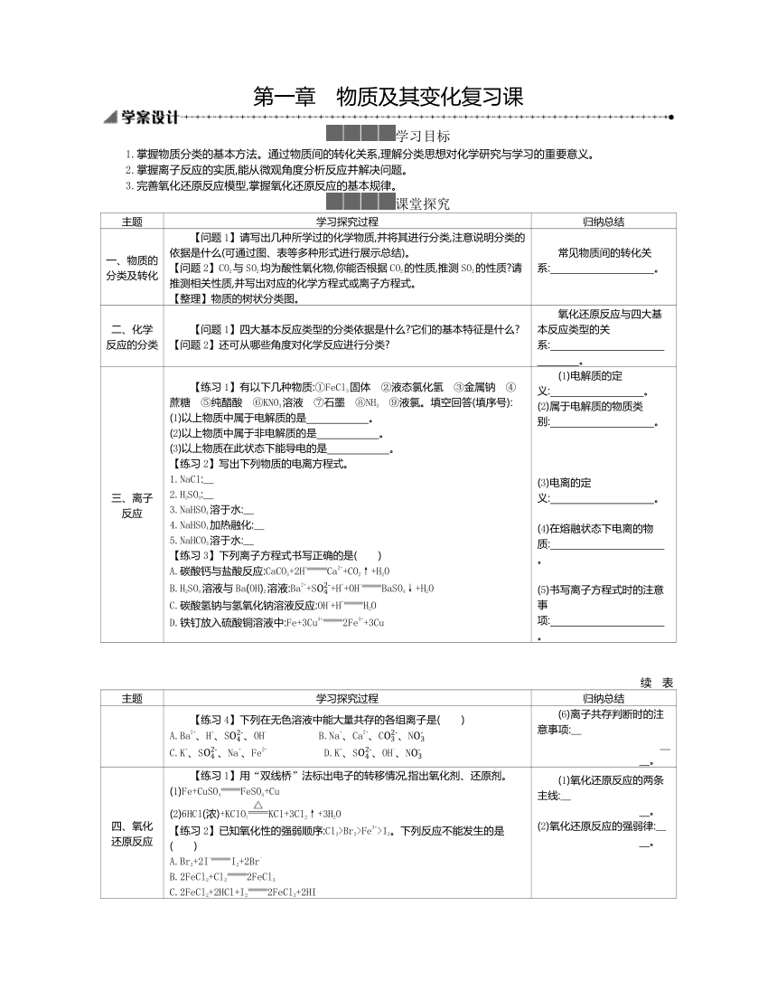 2020-2021学年新教材高中化学人教版第一册 第一章　物质及其变化复习课 学案