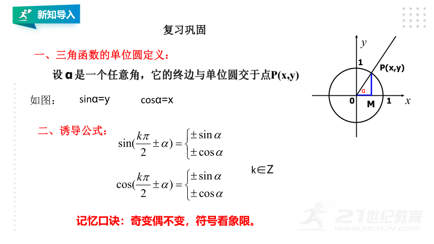 5.4.1正弦函数、余弦函数的图像 课件（共19页PPT）