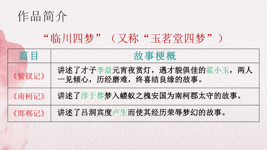 古诗词诵读《游园·皂罗袍》课件(共20张PPT)　统编版高中语文必修下册