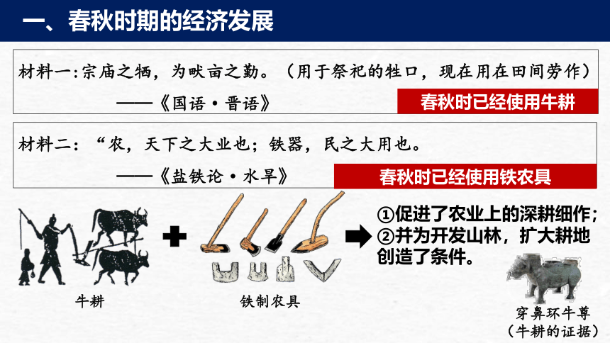 第6课 动荡的春秋时期  课件（32张PPT）