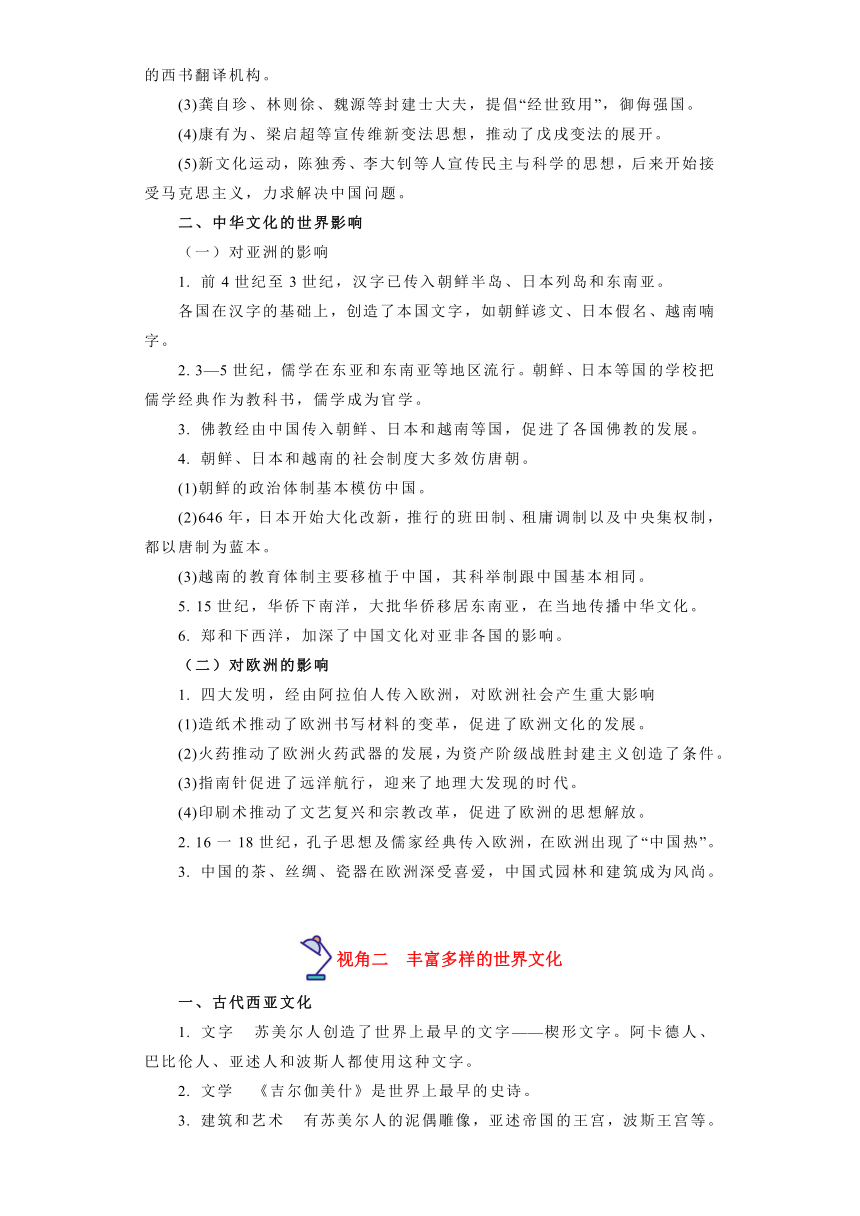 热点01  中西文明交流互鉴与文明发展-高考历史专练（新高考专用）（含解析）