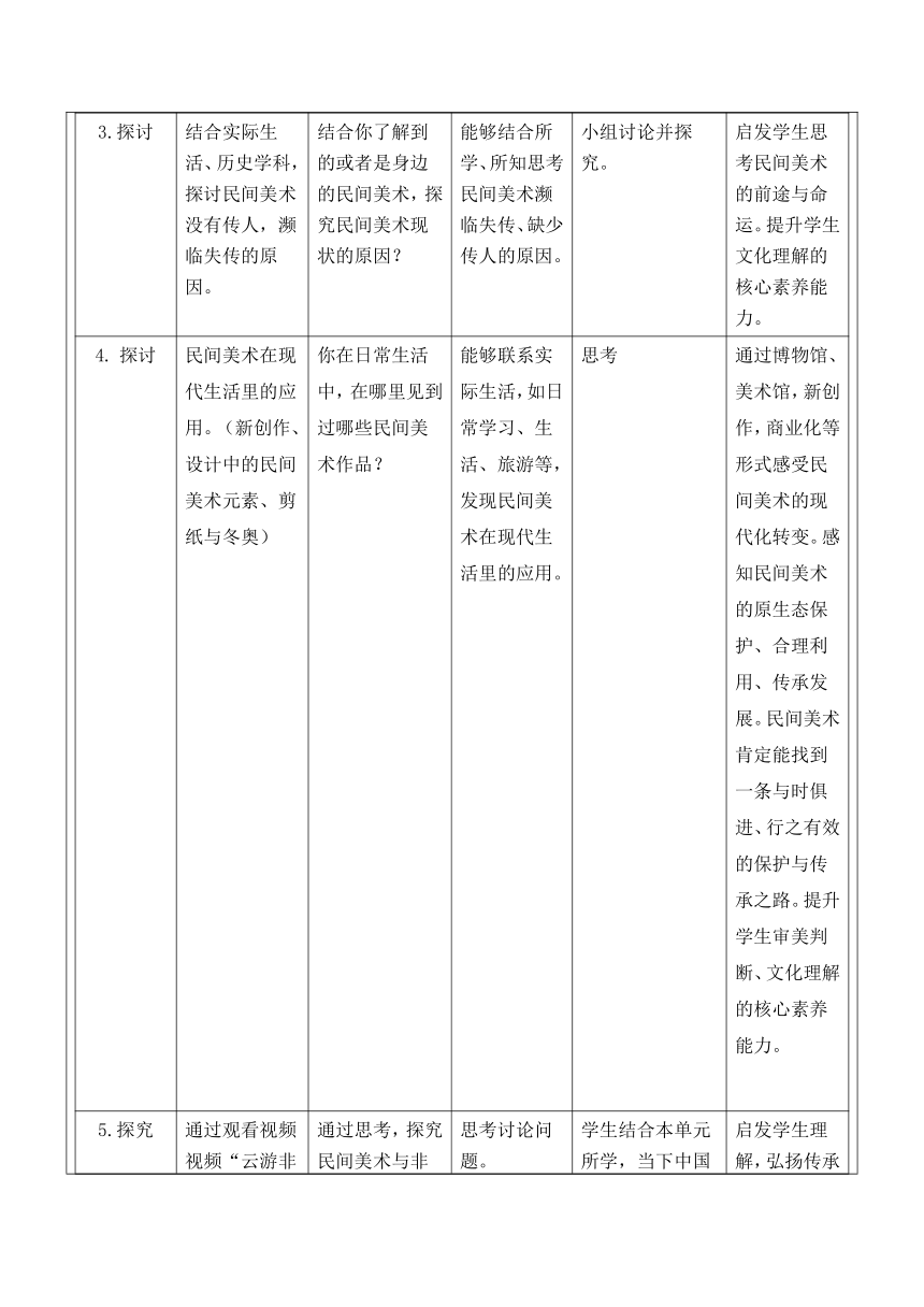 高中美术人美版（2019）美术鉴赏5.2 质朴与率真——浓郁乡情的视觉呈现 《保护与传承》 教学设计 （表格式）