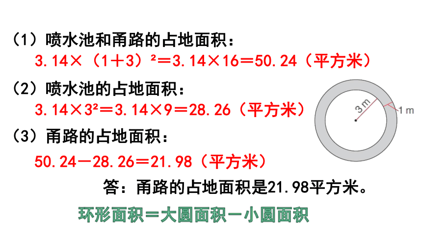 冀教版数学六年级上册 4.6 圆环的面积   课件（15张ppt)