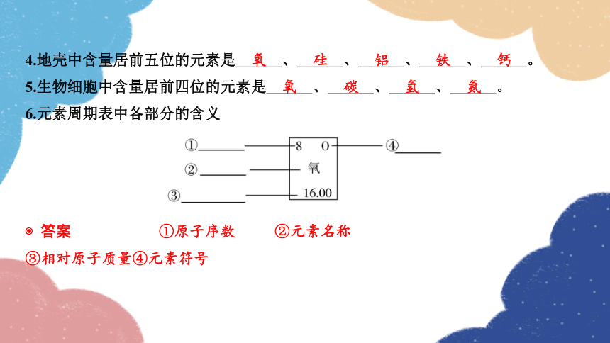 2023年中考化学一轮复习第4讲　物质的构成与组成课件（共54张）