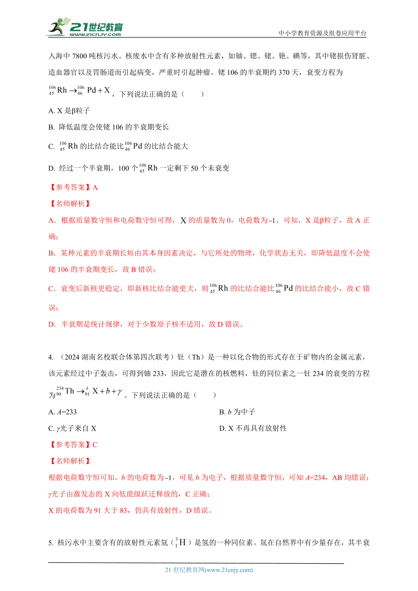 热点51  原子核衰变 --高考物理50热点冲刺精练（名师解析）