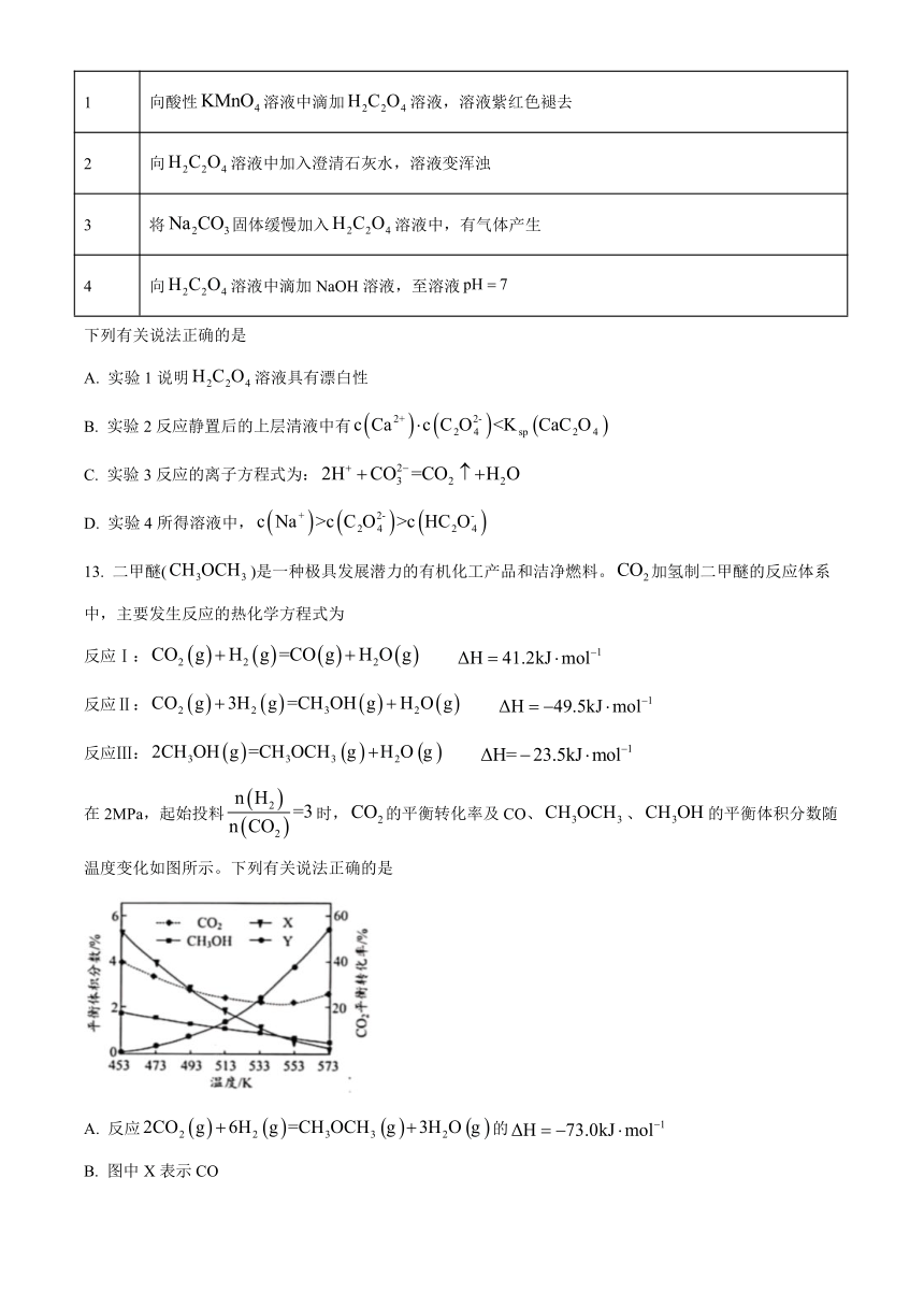 江苏省苏州市2020-2021学年高二下学期期末学业质量阳光指标调研卷化学试题 Word版含答案