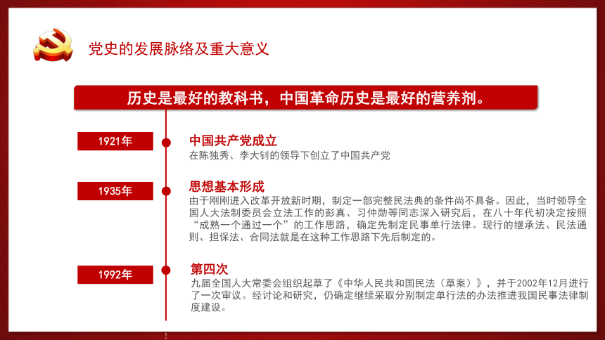 主题班会：中国共产党建党100周年课件（22ppt）