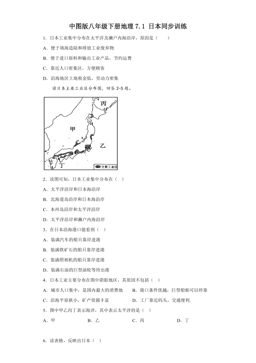 7.1日本同步训练（含答案）2022-2023学年中图版八年级下册地理
