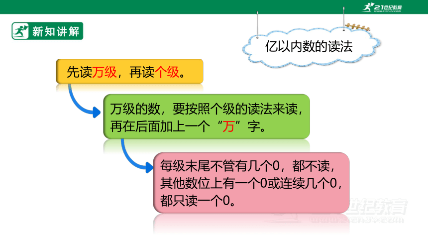 （2022秋季新教材）人教版小学数学四年级上册1.9《亿以上数的认识》课件(共21张PPT)